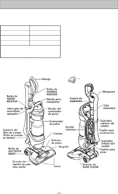 Kenmore Crossover Vacuum Manual