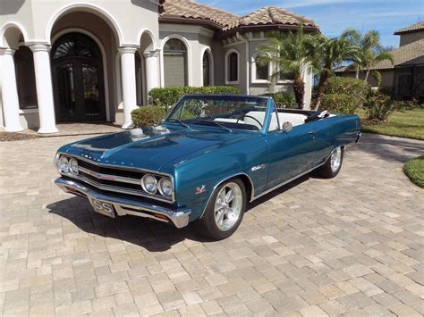 RM Sotheby's - 1965 Chevrolet Chevelle Malibu Convertible | Fort ...