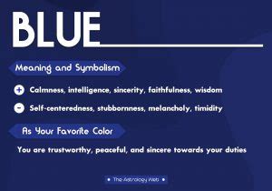 Blue Color Meaning and Symbolism | The Astrology Web