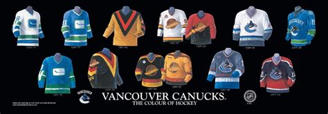 Vancouver Canucks - Franchise, Team, Arena and Uniform History ...