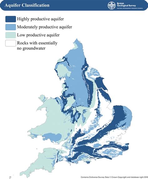 Current UK groundwater use | Groundwater resources in the UK | Water resources and groundwater ...