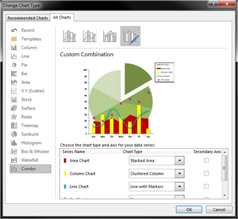 Excel Combo Chart