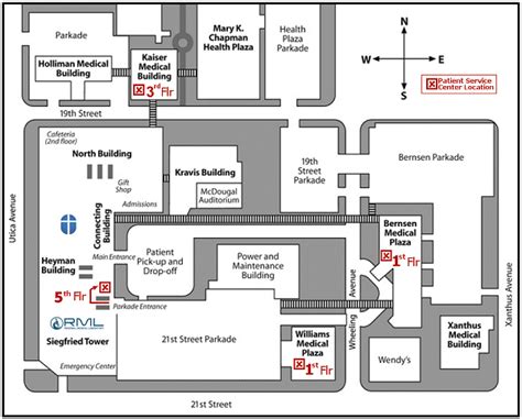 MAP OF RML MAIN CAMPUS | REGIONAL MEDICAL LABORATORY