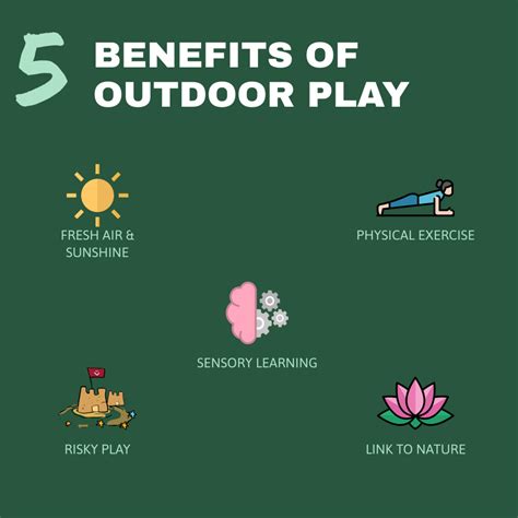 5 Benefits of Outdoor Play – Savi Montessori