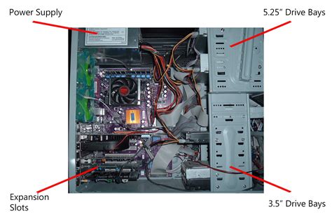 How Does A Cpu Work