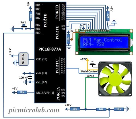 PWM Fan Controller Schematic – Microcontroller Based Projects