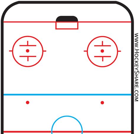 24+ Hockey Rink Diagram Labeled - SaviniCalum