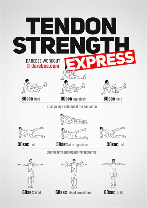 Tendon Strength Express