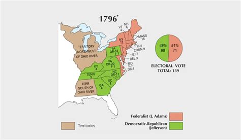 US Election of 1796 Map - GIS Geography