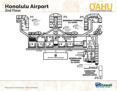 Honolulu International Airport (HNL) | Oahu Hawaii