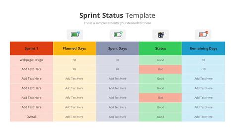 Sprint Status Template - SlideBazaar