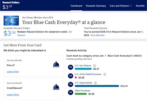 3张 Amex Cash Back 返现信用卡详细比较：Blue Cash Everyday、Blue Cash Preferred、Cash ...