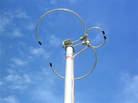 Efactor Dual-Band (2m & 70cm) Horizontally Polarized Halo antennas ...