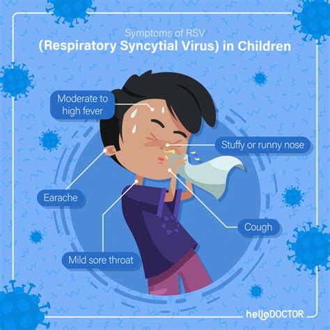 What Causes Respiratory Bronchiolitis - Visit Link