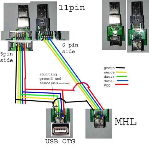 Usb To Rca Adapter Wiring Diagram | Wiring Library - Usb To Rca Cable Wiring Diagram - Cadician ...