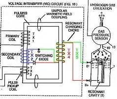 Stan Meyer Series Cell Circuit Diagrams