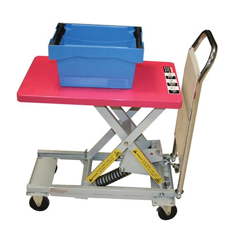 Southworth DLV Self Leveling Portable Lift Tables available online ...