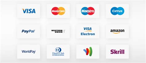 30 Free Credit card and Payment methods icons set for your store / Swiss Up Labs Magento blog