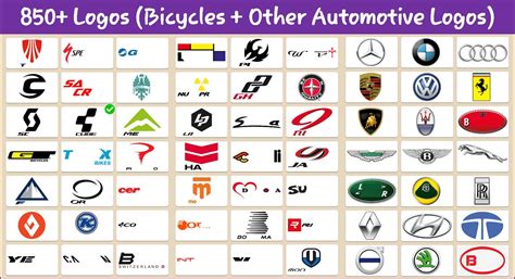 Bike Brands Logo Quiz APK للاندرويد تنزيل