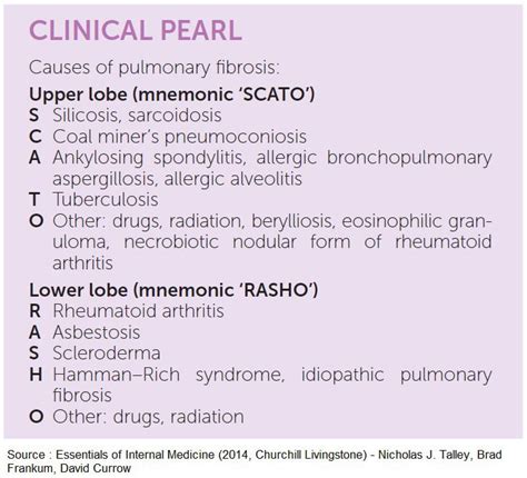 Causes of Pulmonary fibrosis