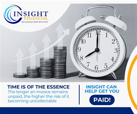 Time Is Of The Essence - Insight Financial