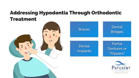 5 Causes of Hypodontia or Missing Teeth