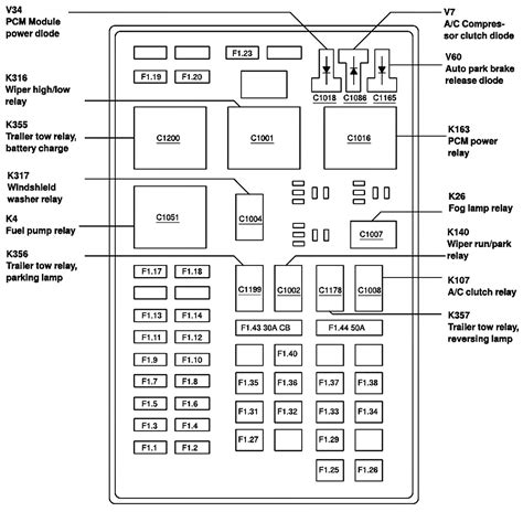 2004 lincoln navigator fuse box diagram