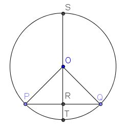 The Perpendicular Bisector of A Chord Passes The Center of a Circle