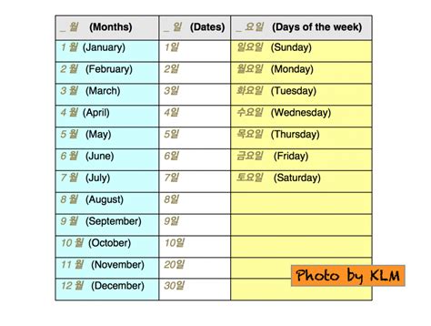 Simple Calendar Vocabulary in Korean | Korean Language Blog