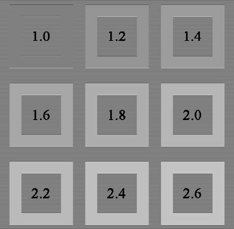 Is the beauty of a curve decisive for color reproduction? Learning about LCD monitor gamma | EIZO