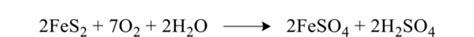 Scheme 1.6. Oxidation reaction of iron sulphide into iron sulfate in... | Download Scientific ...