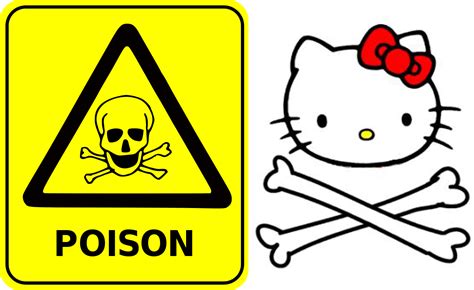 Poison Symbol Clip Art - ClipArt Best