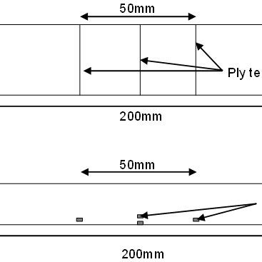 Dimensions of bridge model. | Download Scientific Diagram