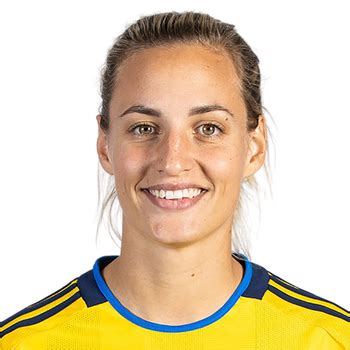 Nathalie Bjorn Height, Weight, Age, Nationality, Position, Bio - Soccer | FOX Sports