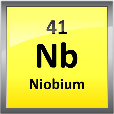 Printable Periodic Table Element Symbols