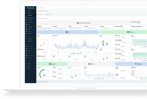 Thinger.io | Open Source IoT Platform