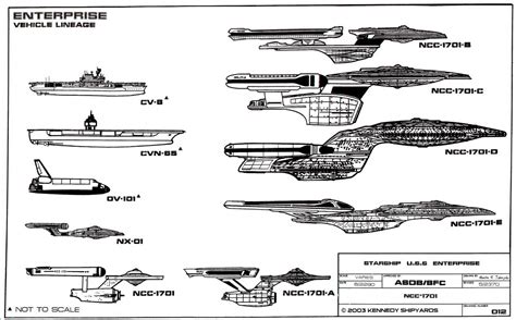 Star Trek Enterprise Drawing at PaintingValley.com | Explore collection of Star Trek Enterprise ...