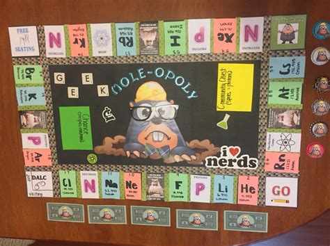 Mole-opoly Created for Mole day for chemistry class | Mole day ...