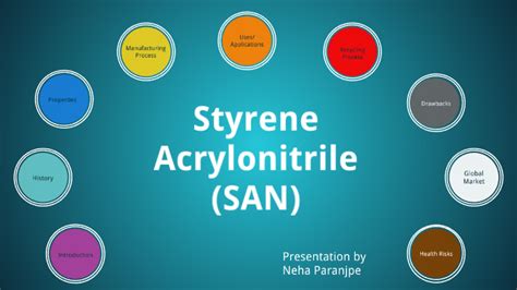 Styrene Acrylonitrile by Neha Paranjpe on Prezi