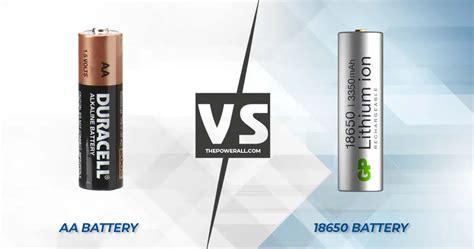 18650 Battery Vs AA - What is The difference between?