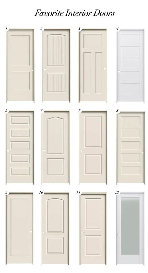 A Guide to Updating your Doors and Hardware - Jenna Sue Design ...