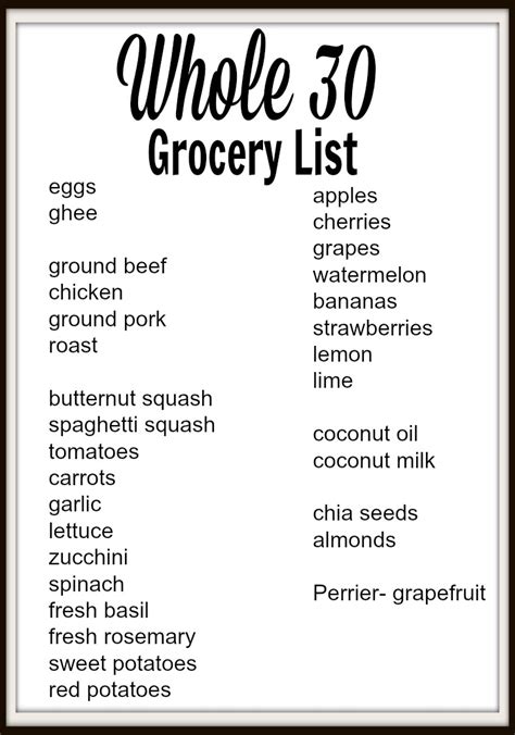 Whole 30: Grocery Shopping and Meal Planning - Life in the Green House