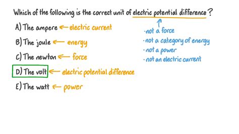 Question Video: Identifying the Unit of Electric Potential Difference ...