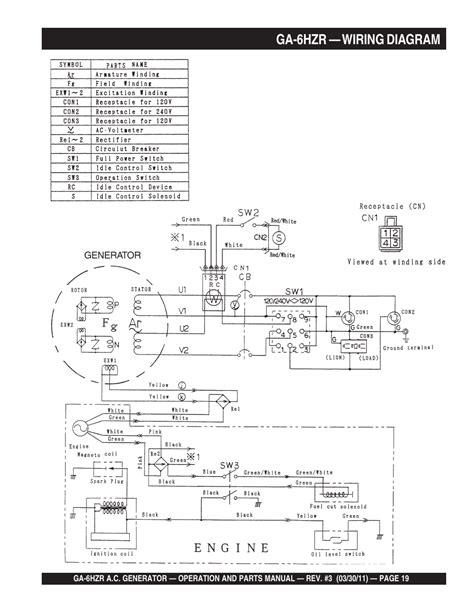 New Racing Cdi Tzr 50 Wiring Diagram Database