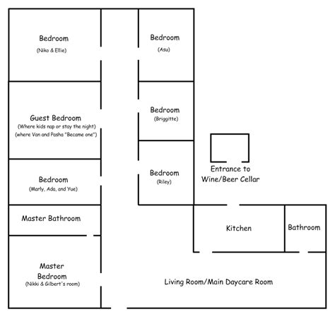 Nastonya's Daycare Floor Plan by calming-thoughts on DeviantArt