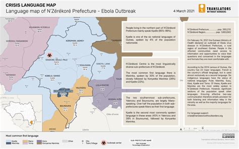 Language data for Guinea - Translators without Borders