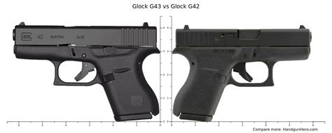 Glock G43 vs Glock G42 vs Glock G26 Gen5 size comparison | Handgun Hero