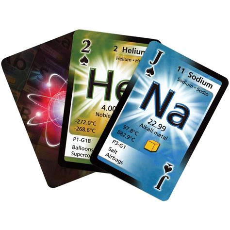 Periodic Table Playing Cards | Buy Your Favorite Science Lover a Deck of Periodic Table Cards at ...