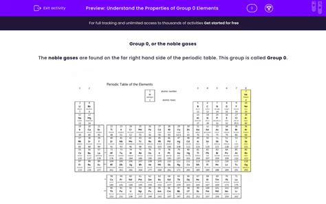 Understand the Properties of Group 0 Elements Worksheet - EdPlace