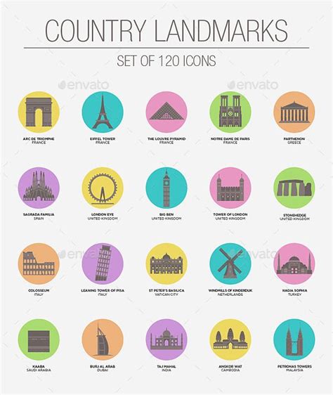 Country Landmarks by proofperfect Set of 120 editable vectors of famous landmarks from different ...